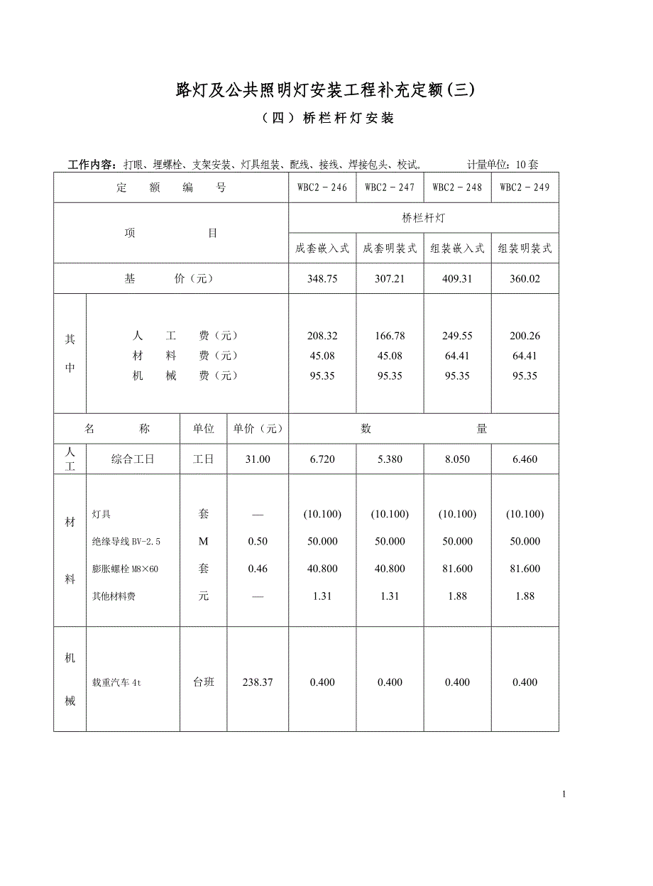 [2017年整理]路灯及公共照明灯安装工程补充定额(三)_第1页