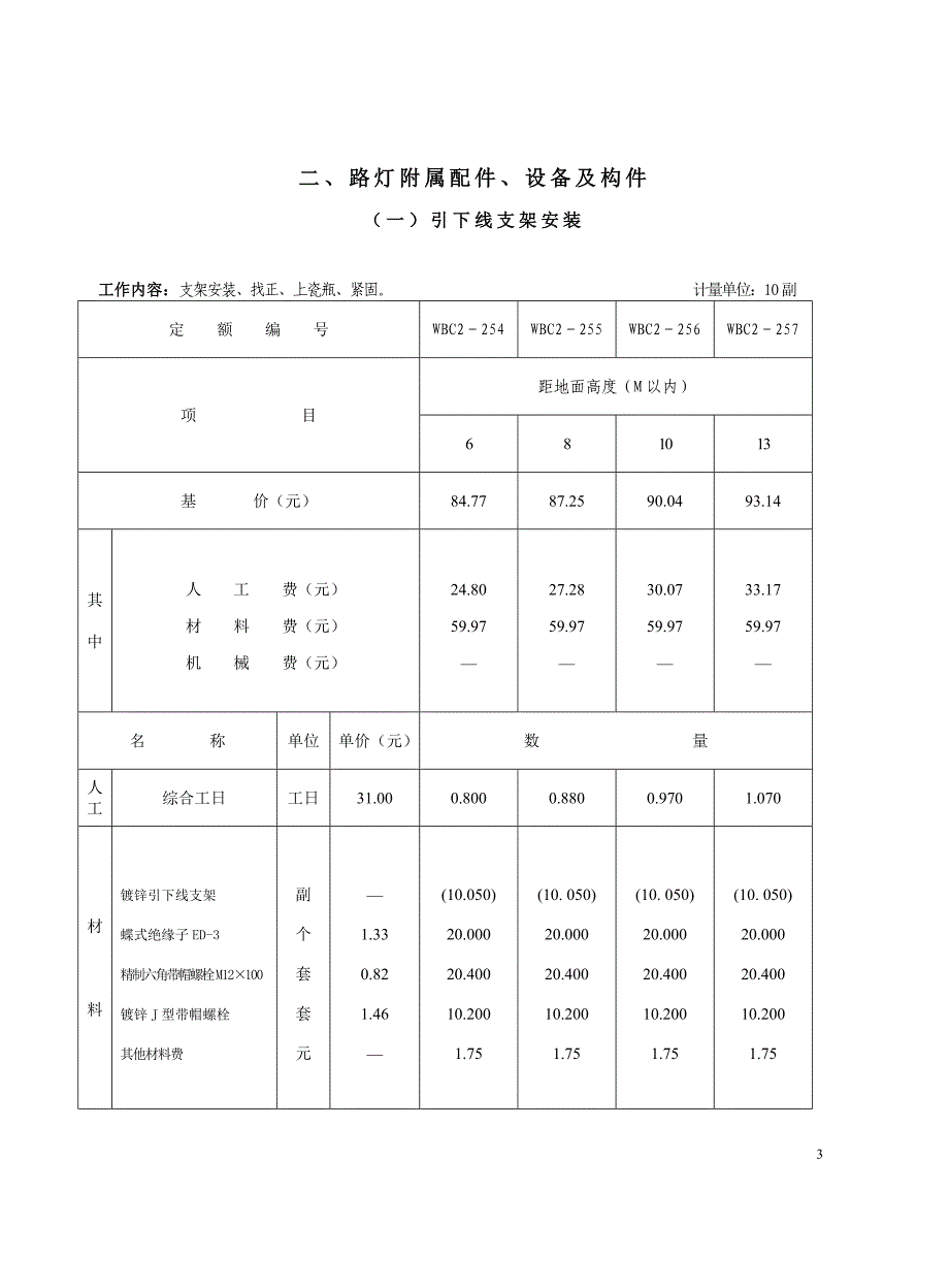 [2017年整理]路灯及公共照明灯安装工程补充定额(三)_第3页