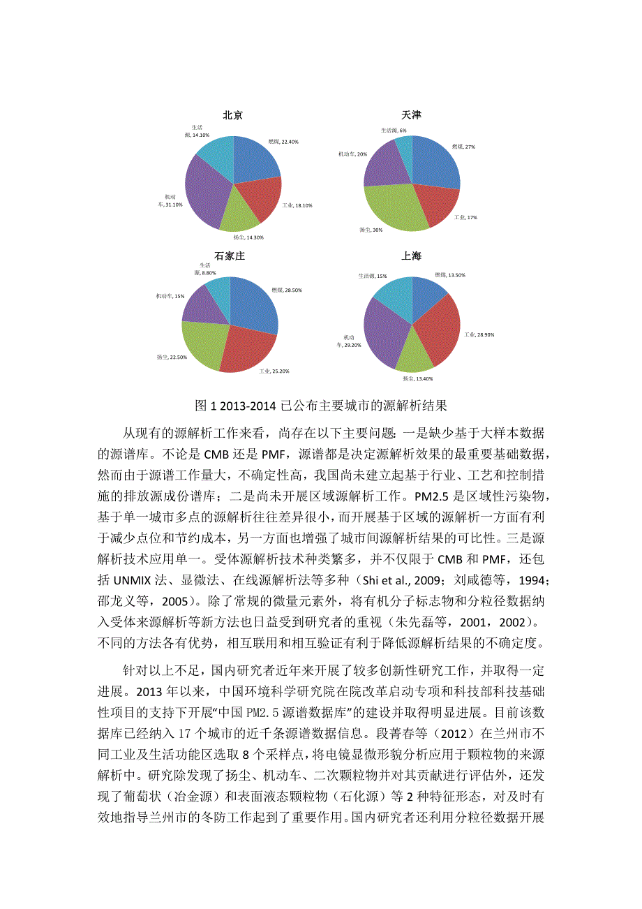 [2017年整理]受体源解析进展 - 单独投稿_第2页