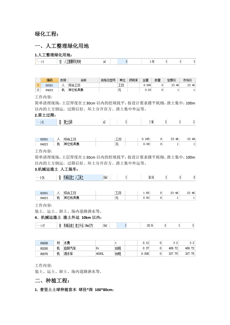 【精选】园林绿化常用定额解释_第1页