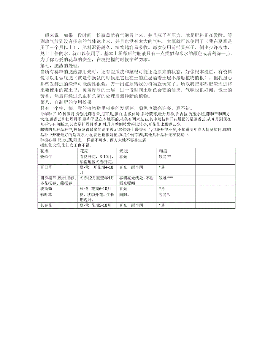 [2017年整理]屋顶花园植物和土壤_第4页