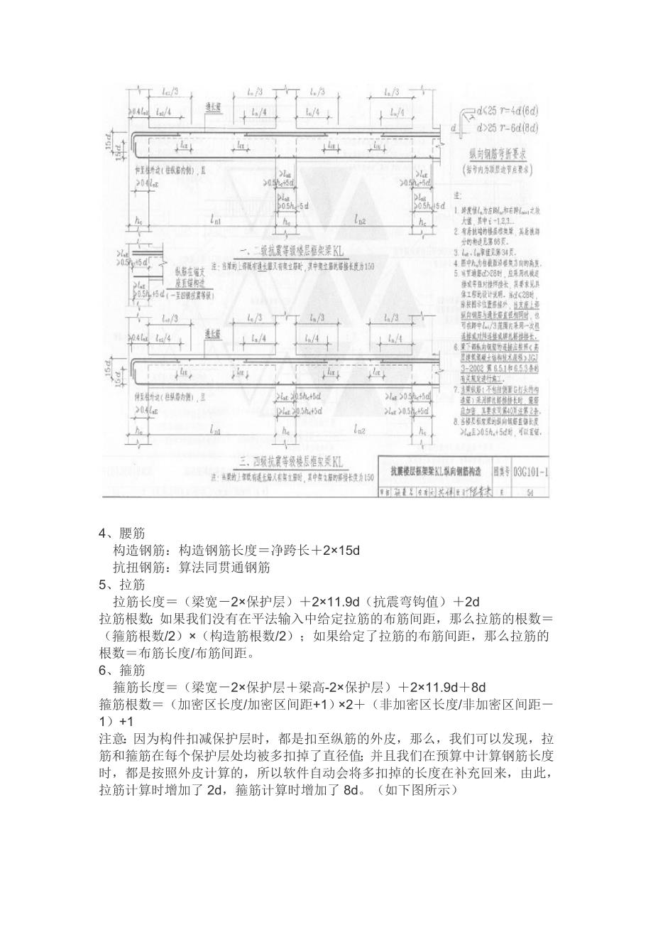 [2017年整理]一步一步教你钢筋所有知识,识图算量其实很简单_第3页