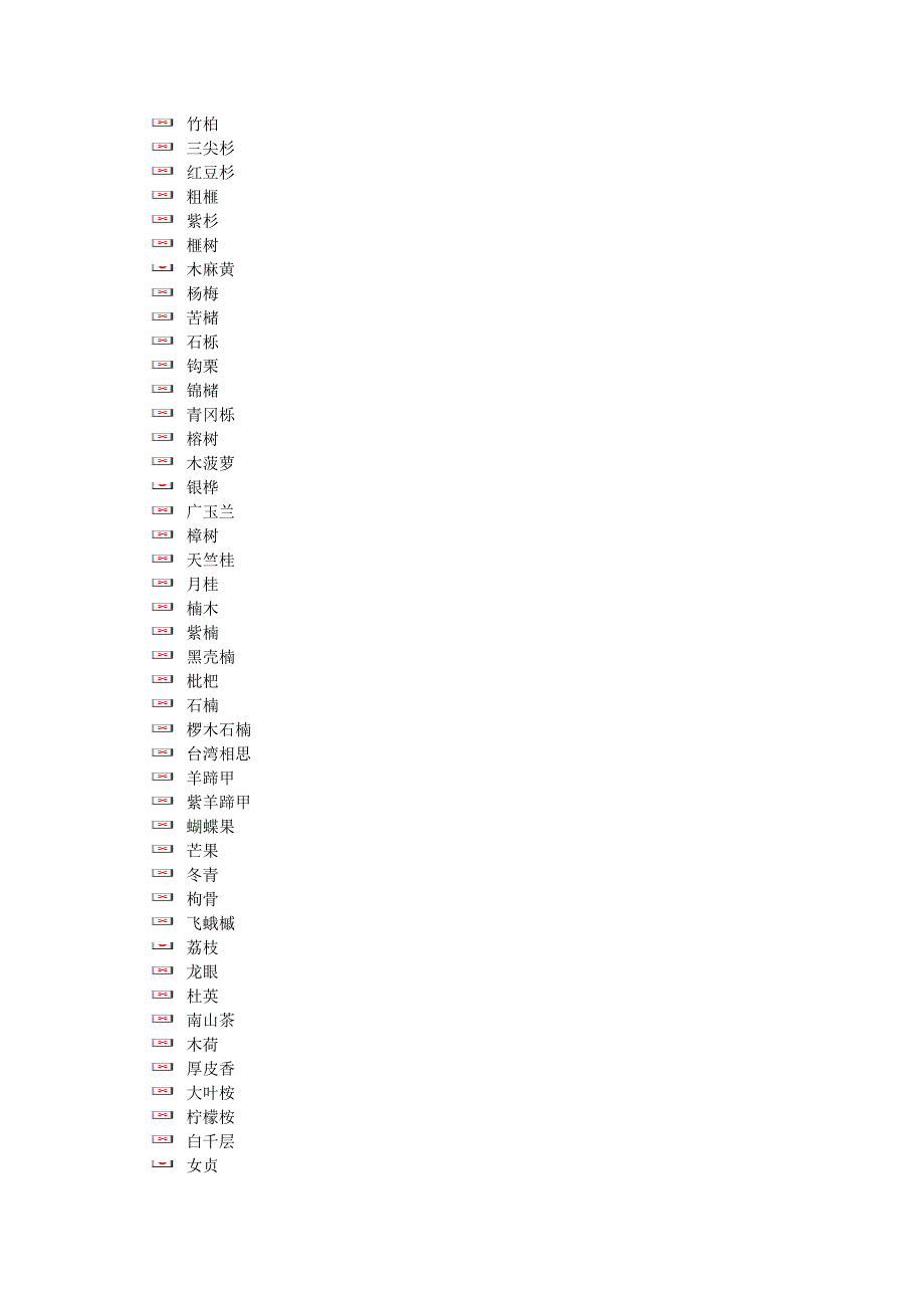 【精选】园林景观植物一览_第2页