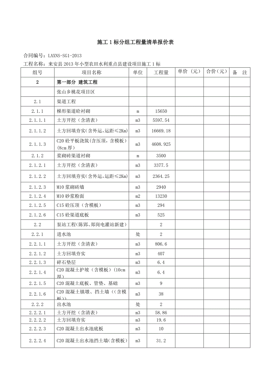 [2017年整理]施工1标分组工程量清单报价表_第1页