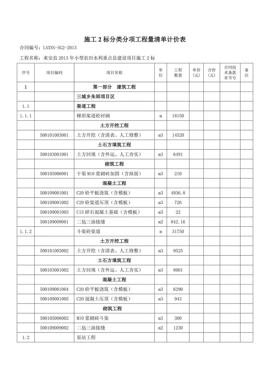 [2017年整理]施工1标分组工程量清单报价表_第5页