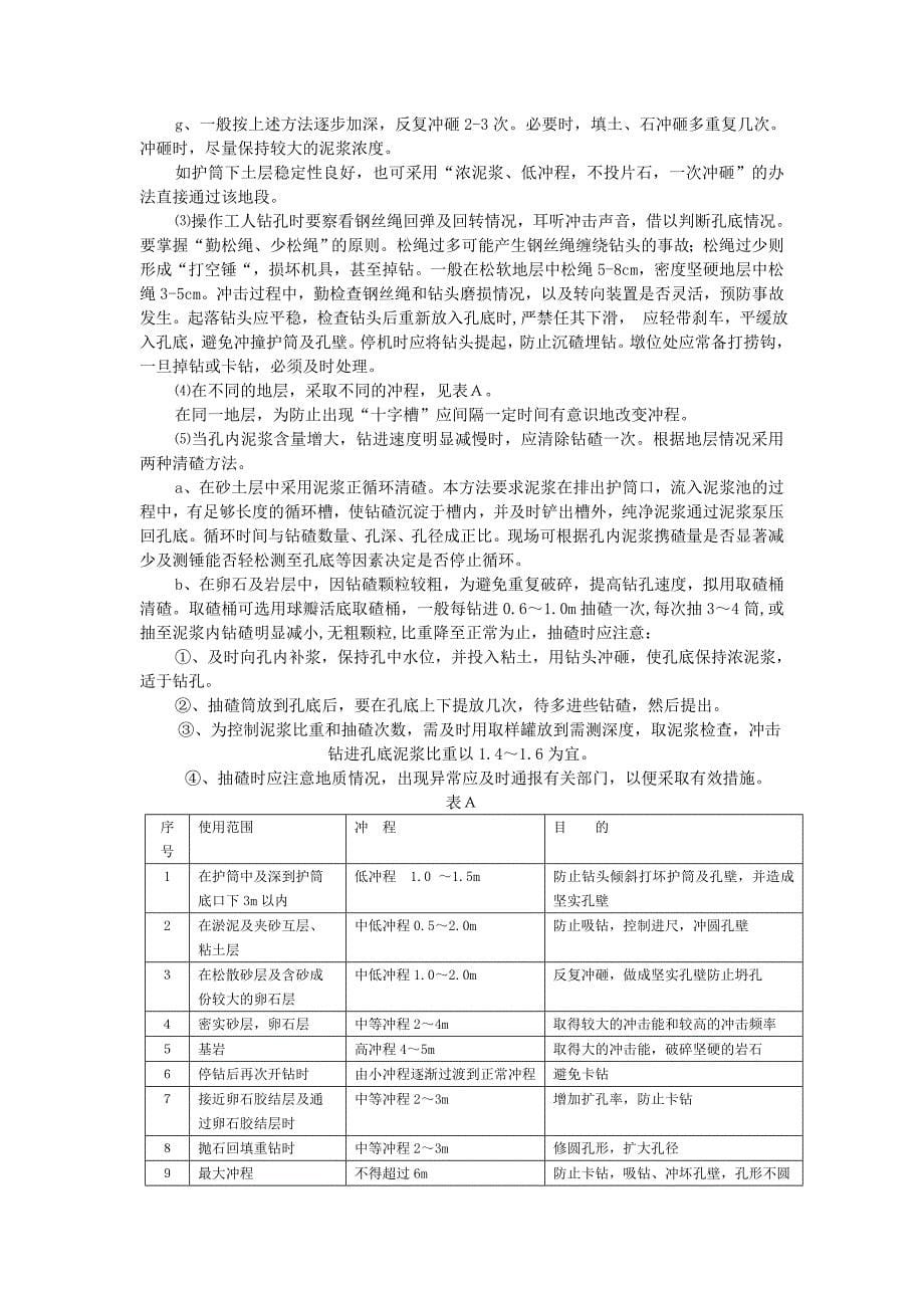 福州金山大桥正桥钻孔桩施工工艺_第5页