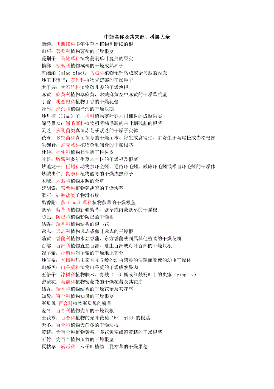 【精选】中药名称及其基源、科属大全_第1页