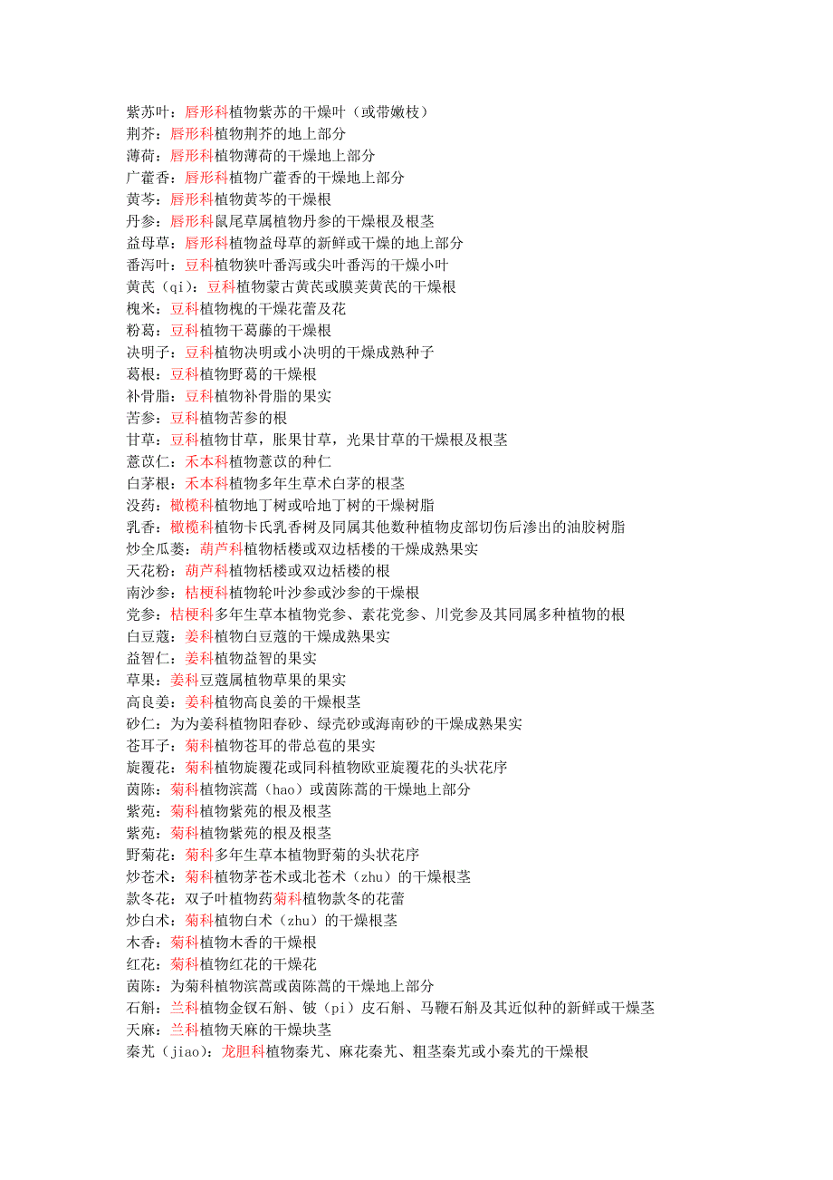 【精选】中药名称及其基源、科属大全_第2页