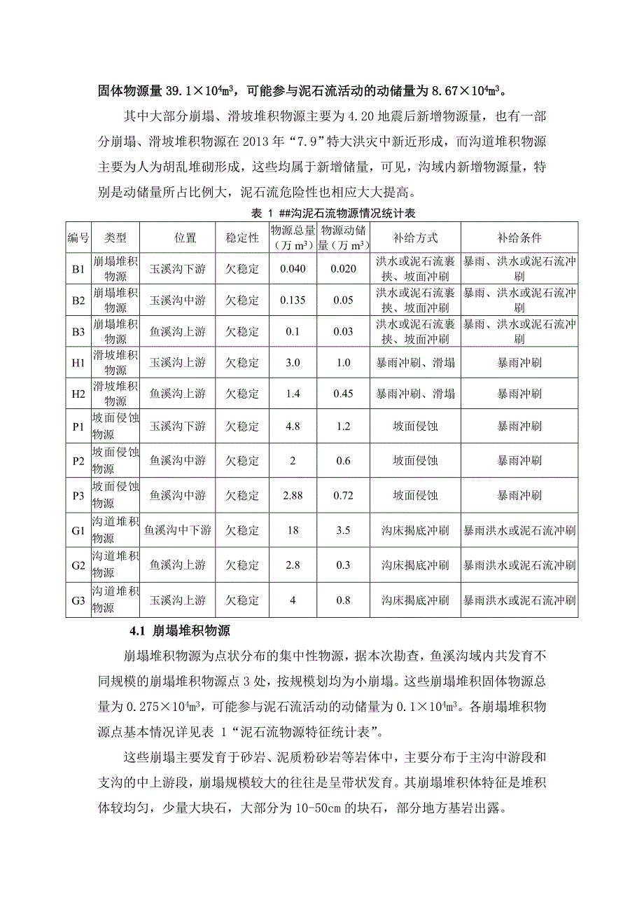 [2017年整理]某泥石流区域基本特征情况介绍_第3页