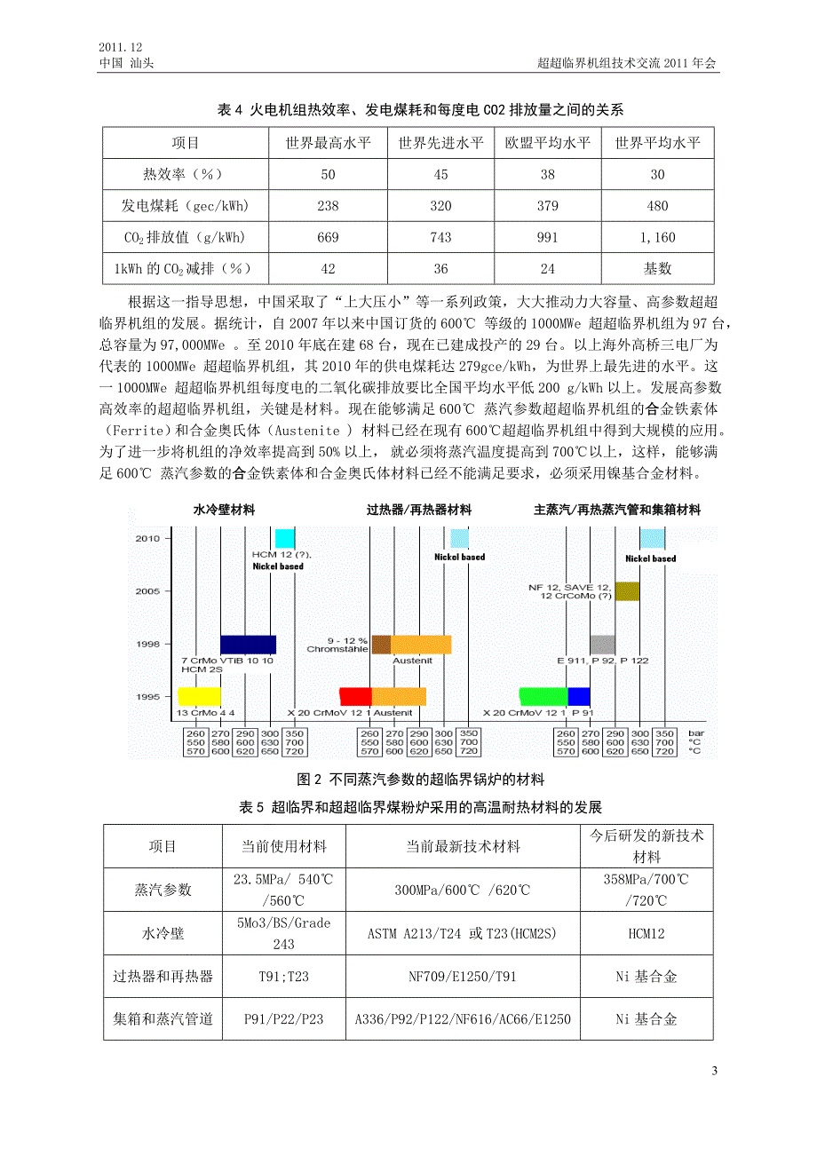 [2017年整理]700℃超超临界机组高温材料研发最新进展_第3页