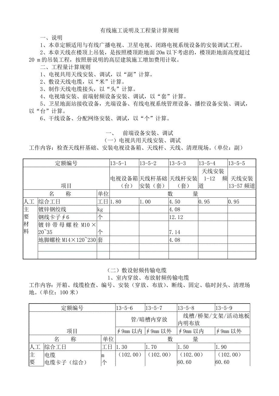 【精选】有线施工说明及工程量测算规则_第1页