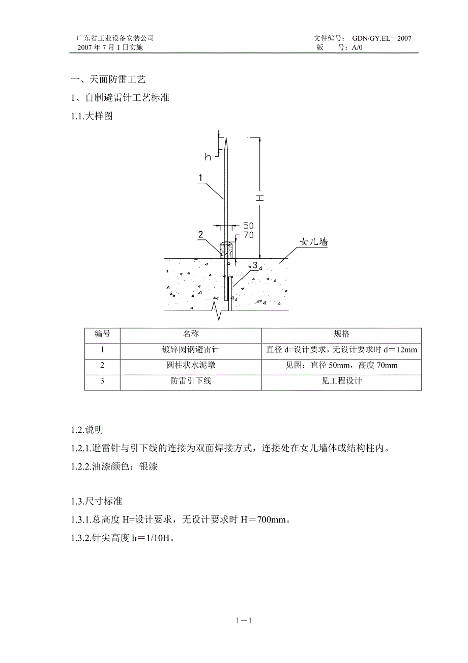 公司电气工艺标准(最新版本)_第1页