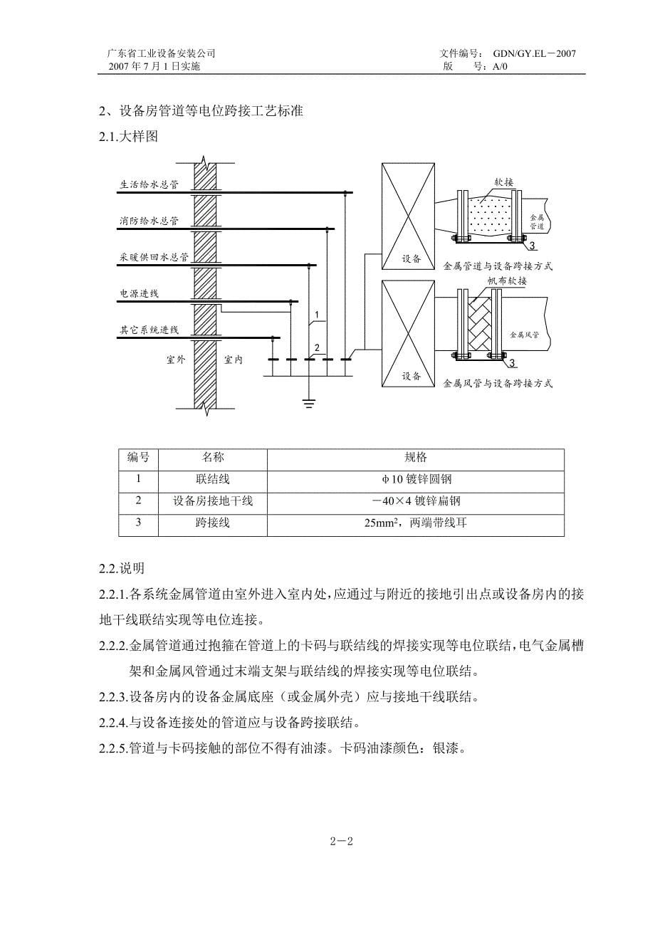 公司电气工艺标准(最新版本)_第5页