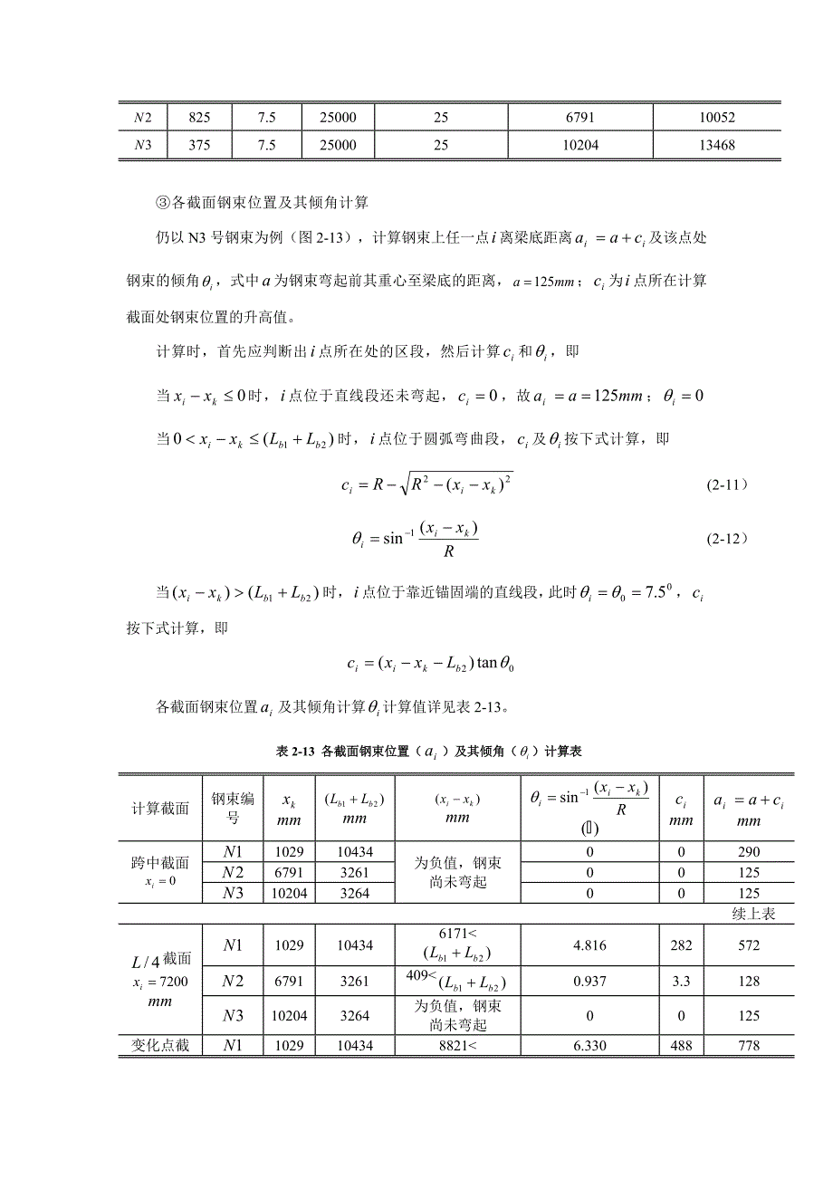 【精选】预应力钢束的布置_第3页