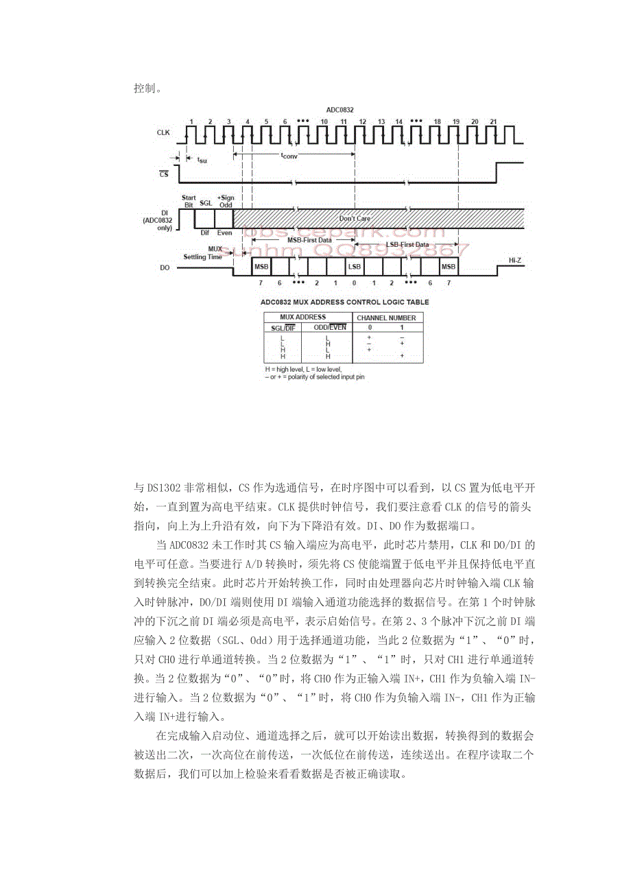 [2017年整理]ADC0832芯片介绍_第3页