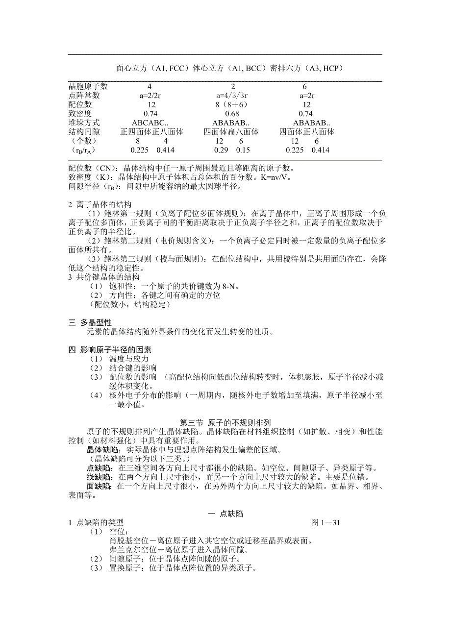 材料科学基础笔记_第3页