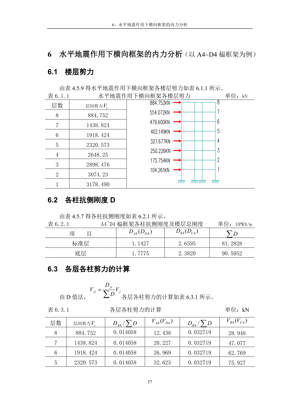 [2017年整理]水平地震作用下框架的内力分析_第1页