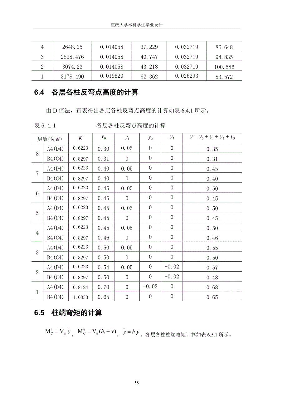 [2017年整理]水平地震作用下框架的内力分析_第2页