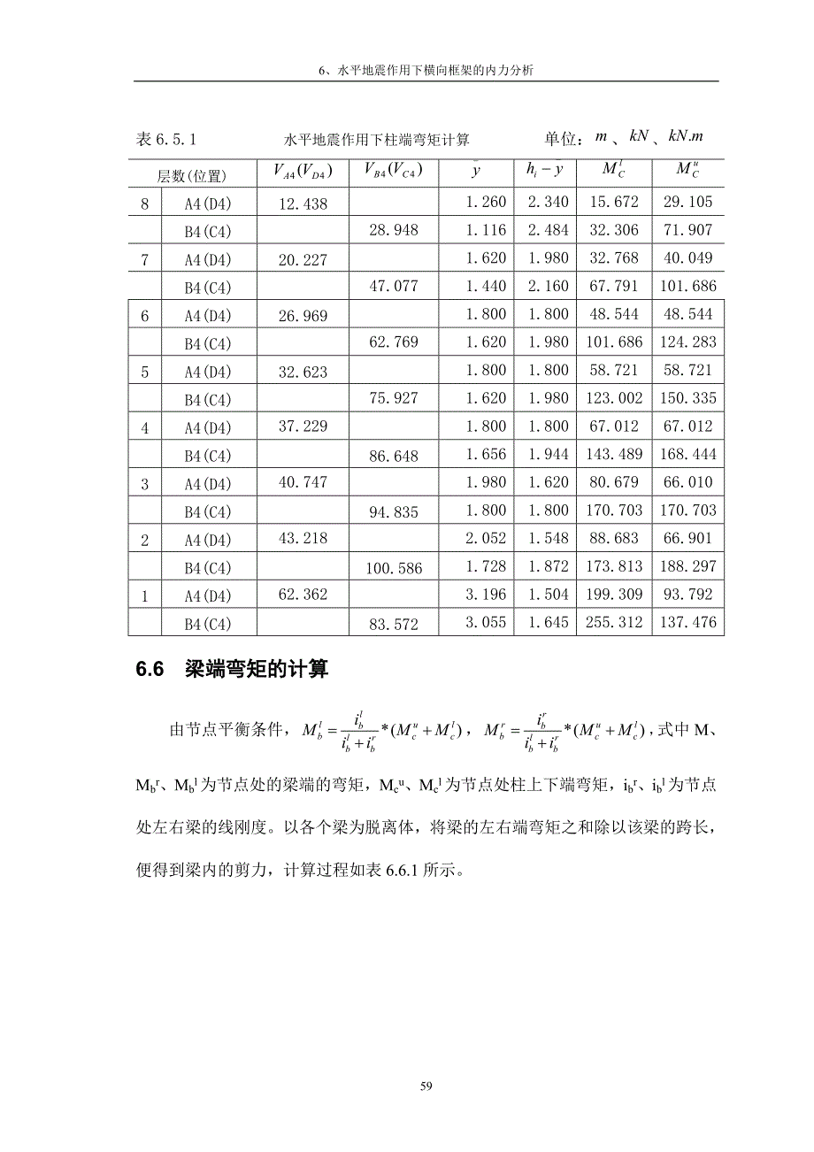 [2017年整理]水平地震作用下框架的内力分析_第3页