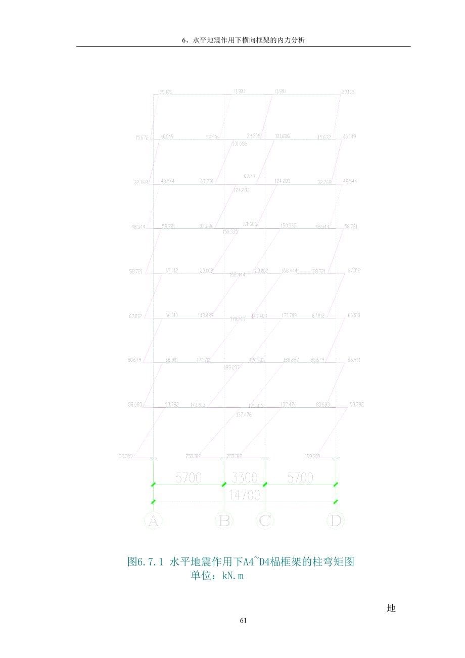 [2017年整理]水平地震作用下框架的内力分析_第5页