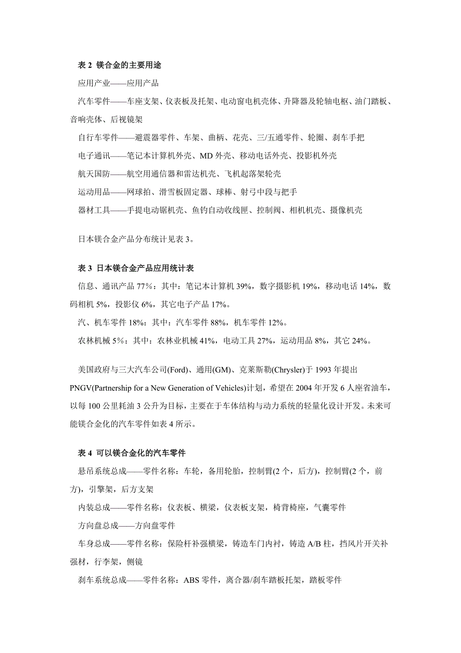 [2017年整理]镁合金切削加工要点_第2页