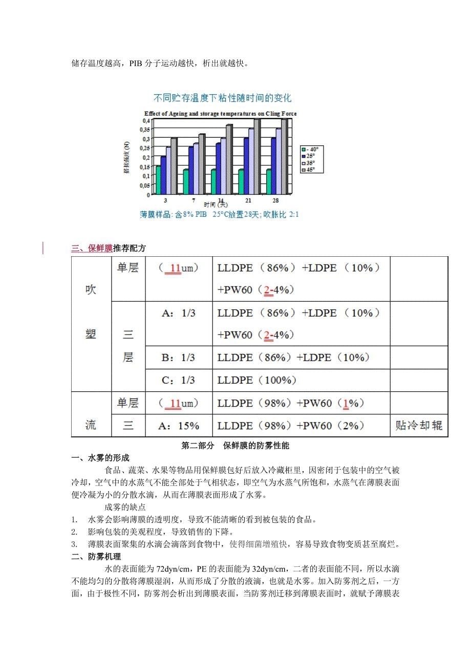 [2017年整理]保鲜膜粘性和防雾性_第5页