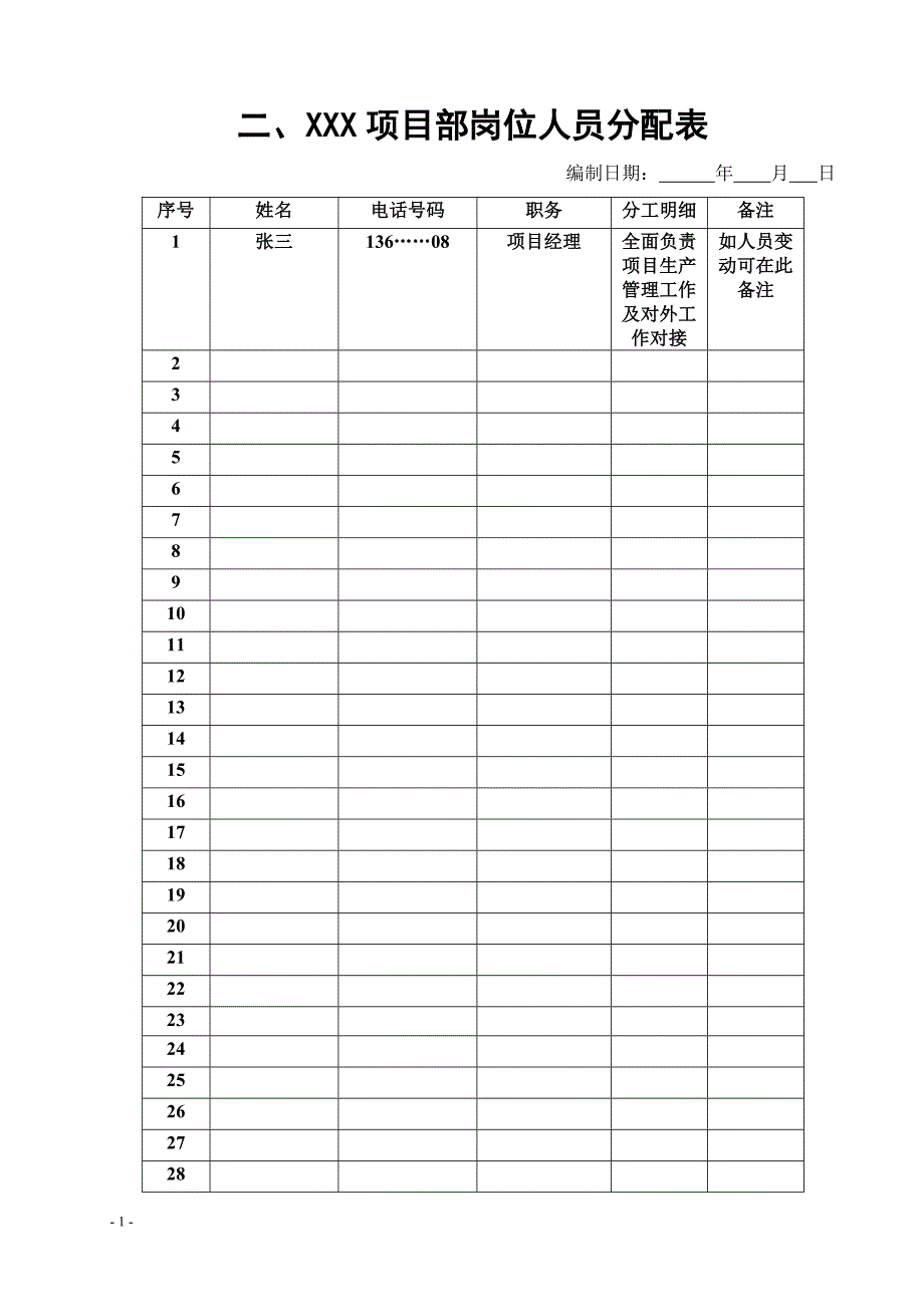 【精选】项目达标管理标准化_第1页