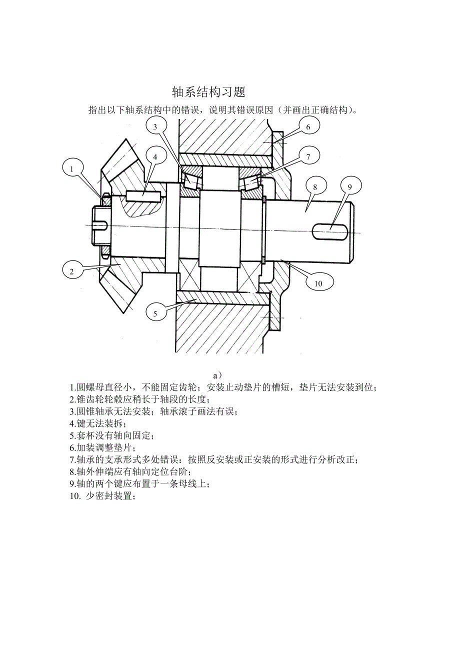 [2017年整理]轴系结构安装误差分析_第1页