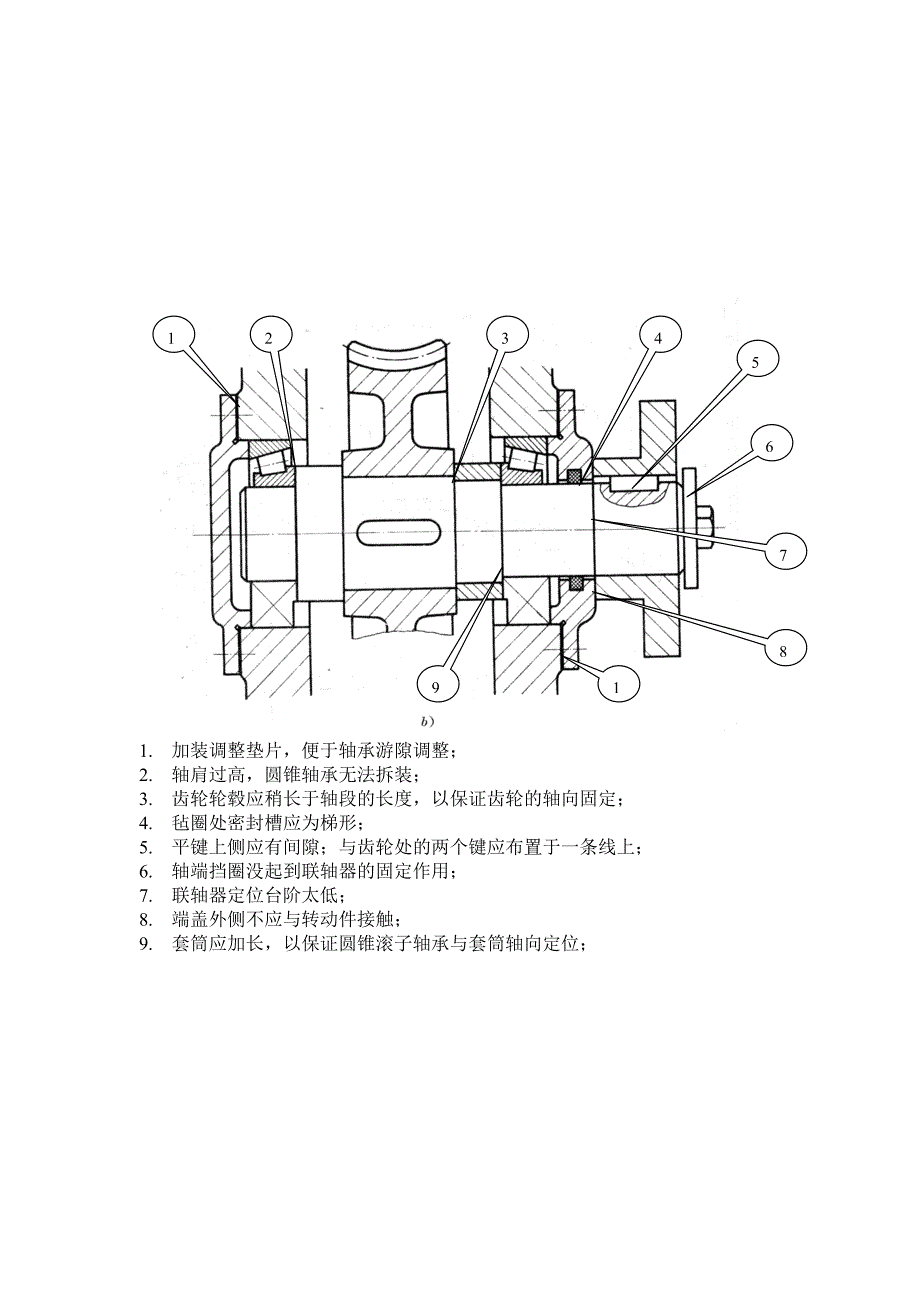 [2017年整理]轴系结构安装误差分析_第2页