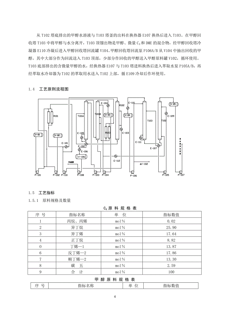 [2017年整理]MTBE操作规程上_第4页