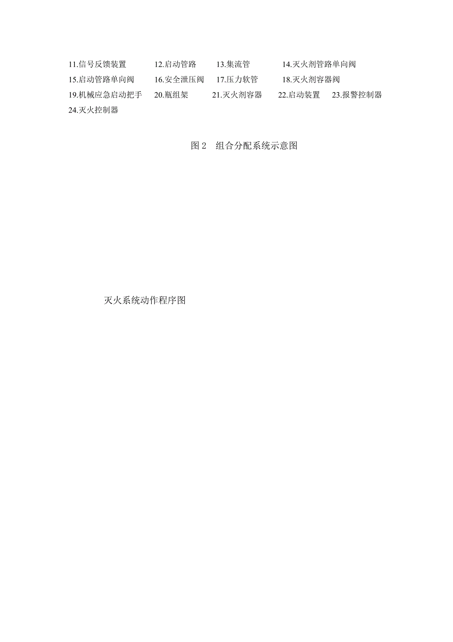 [2017年整理]气体灭火系统简介_第4页