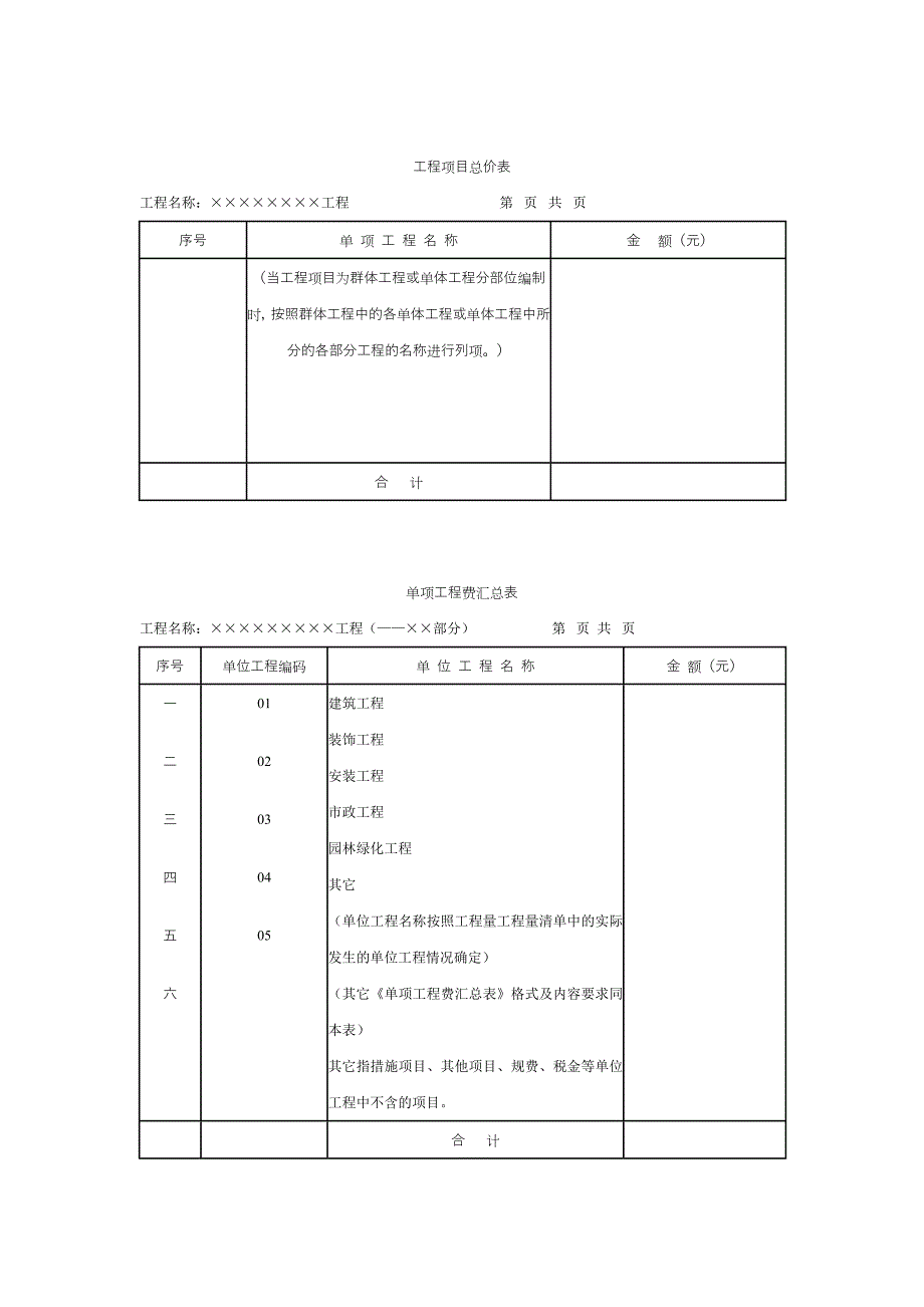 [2017年整理]招标用《工程量清单》标准文本_第4页