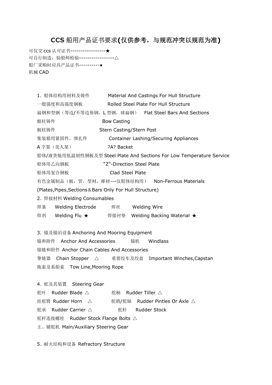 [2017年整理]CCS船用产品的证书要求_第1页