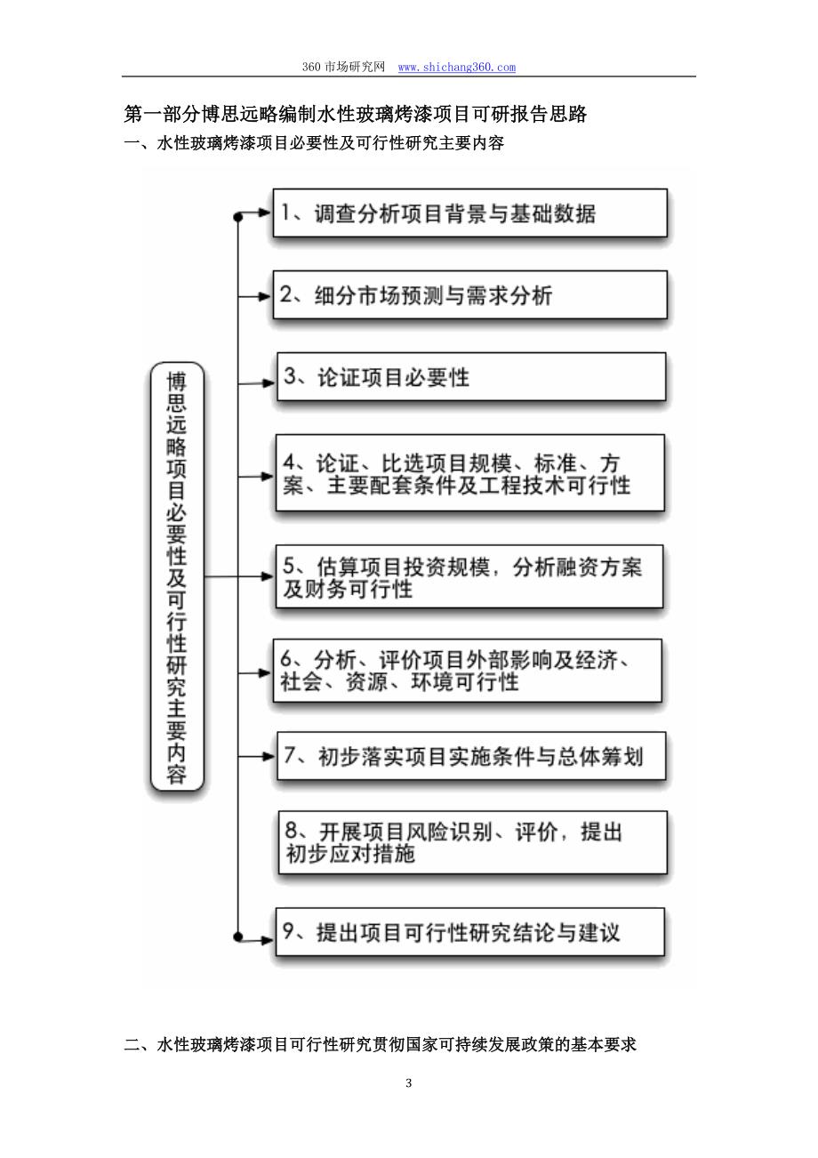 [2017年整理]水性玻璃烤漆项目可行性研究报告(发改立项备案+最新案例范文)详细编制方案_第4页