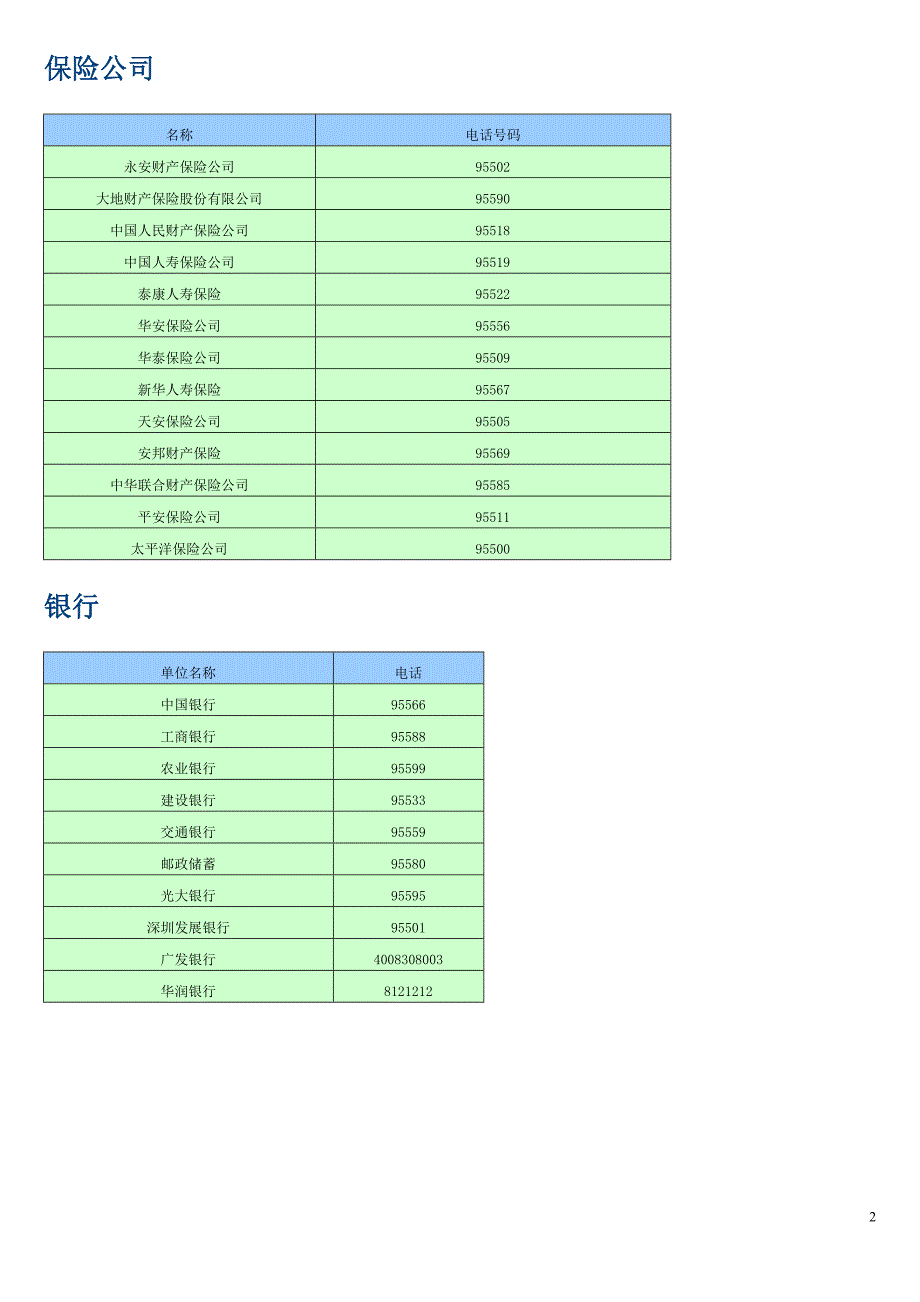 [2017年整理]各类民生服务电话_第2页