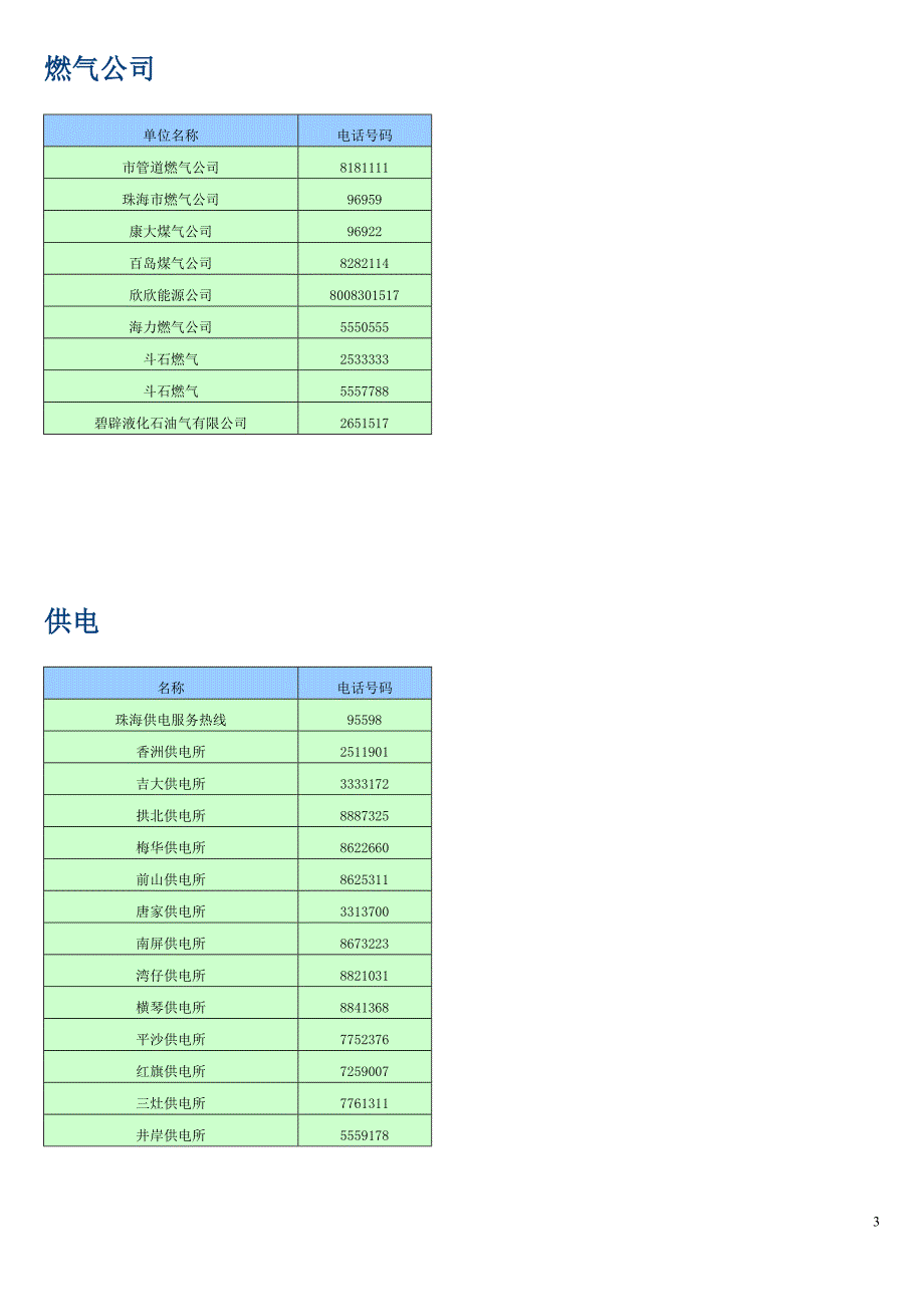 [2017年整理]各类民生服务电话_第3页