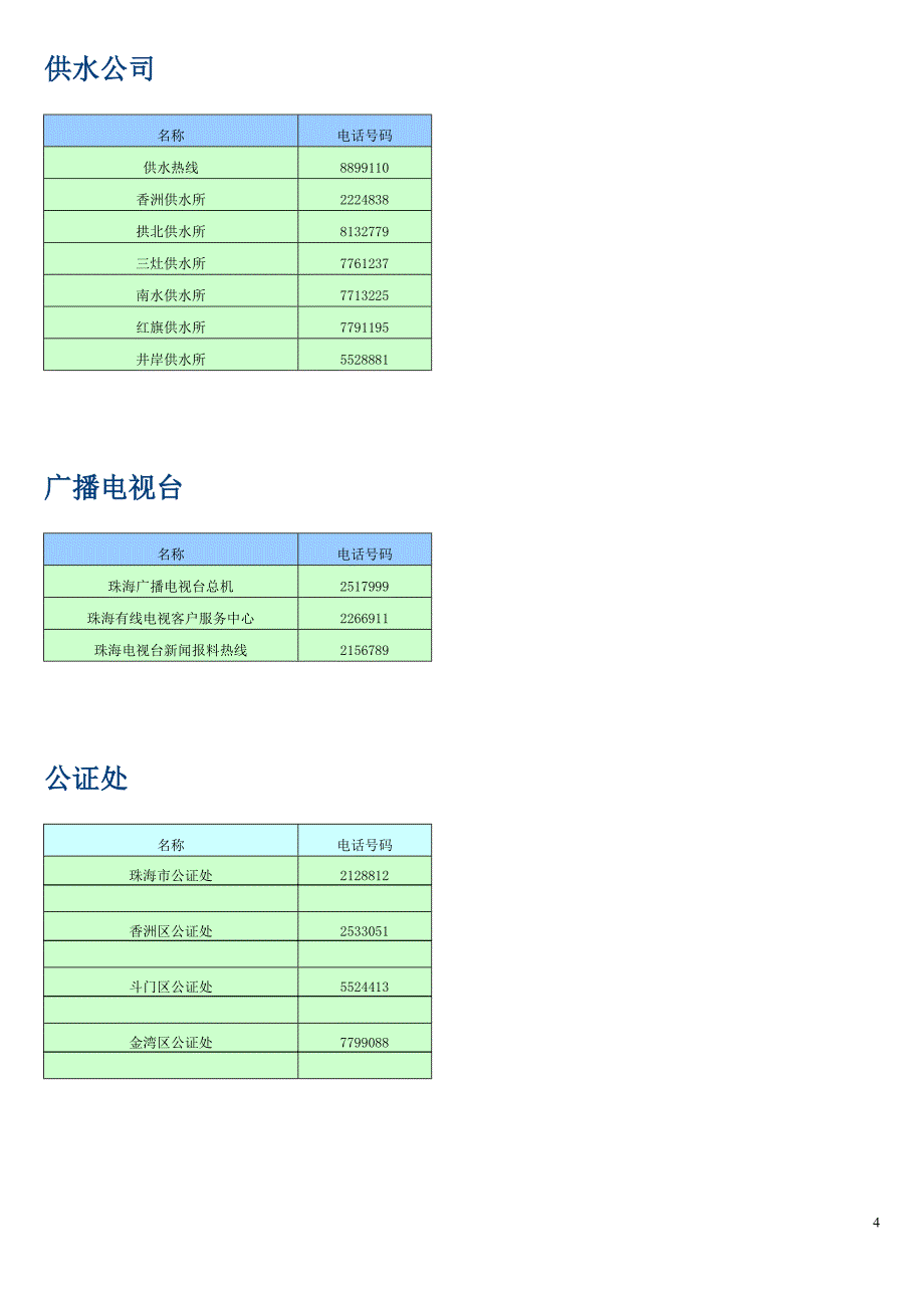 [2017年整理]各类民生服务电话_第4页