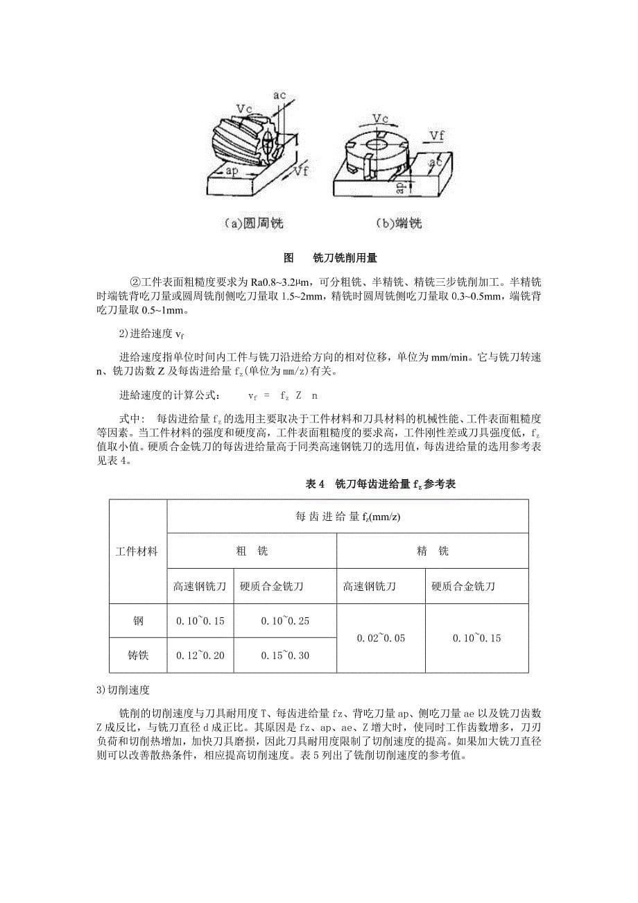 [2017年整理]数控机床加工的切削用量_第5页