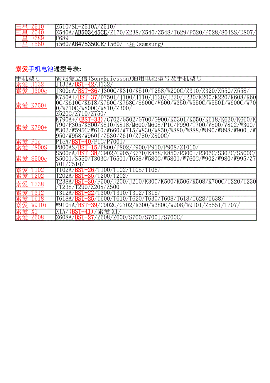 手机电池通用型号表[1]_第4页