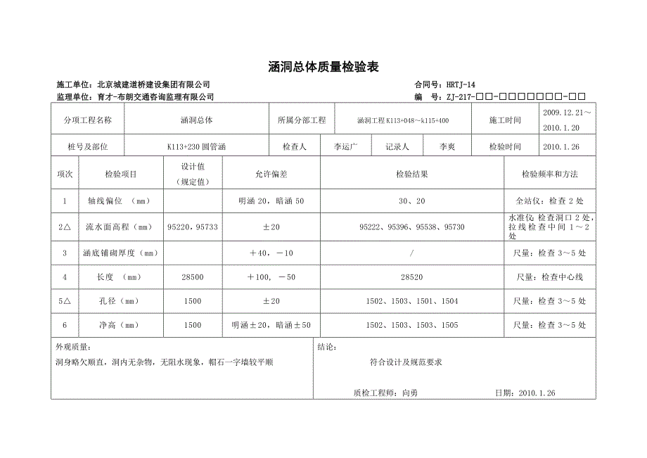 【精选】圆管涵样表-10.2.25_第3页