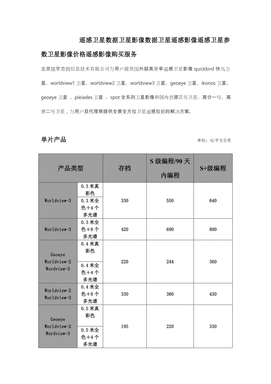 【精选】最新遥感卫星影像价格(版)_第1页