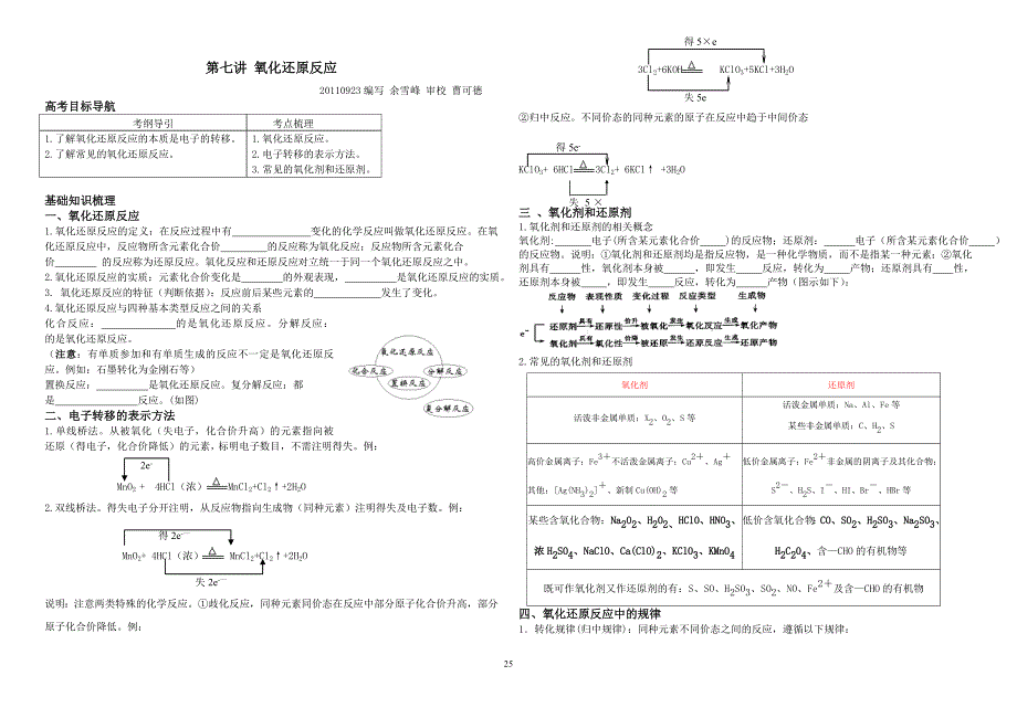 氧化还原反应总结_第1页