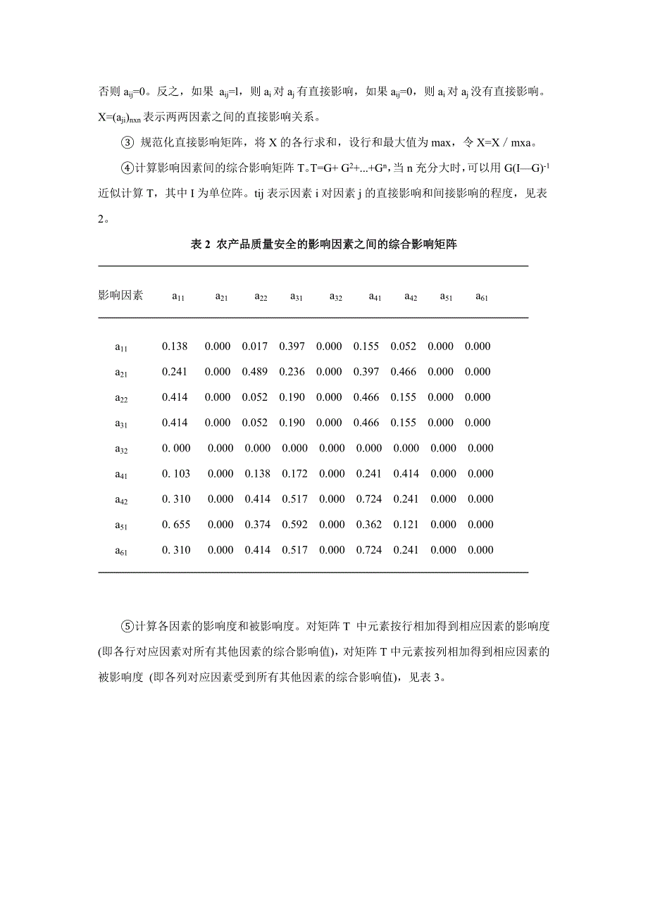 [2017年整理]系统工程DEMATEL方法_第3页