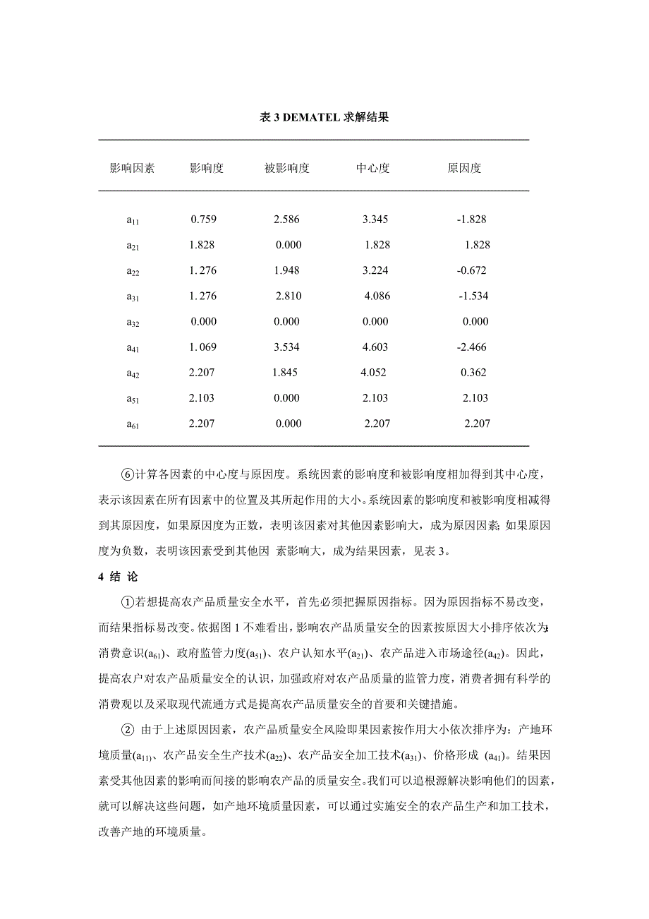 [2017年整理]系统工程DEMATEL方法_第4页