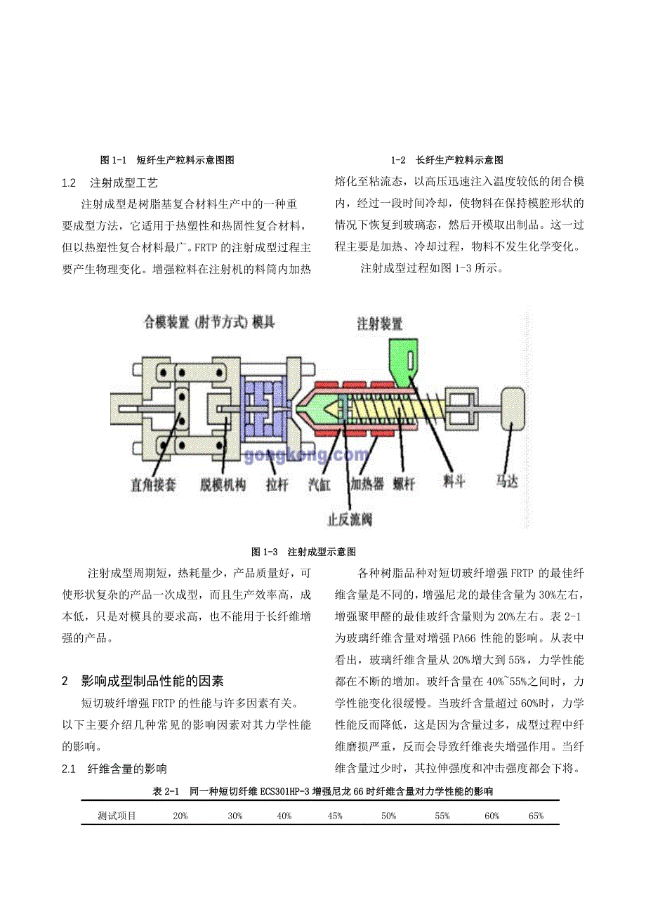 [2017年整理]简述短切玻璃纤维增强热塑性复合材料_第2页