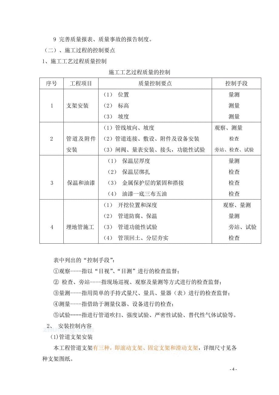 热网管道安装监理细则_第5页