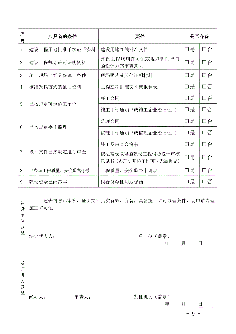 [2017年整理]福建省房屋建筑和市政基础设施工程施工可申请表_第4页