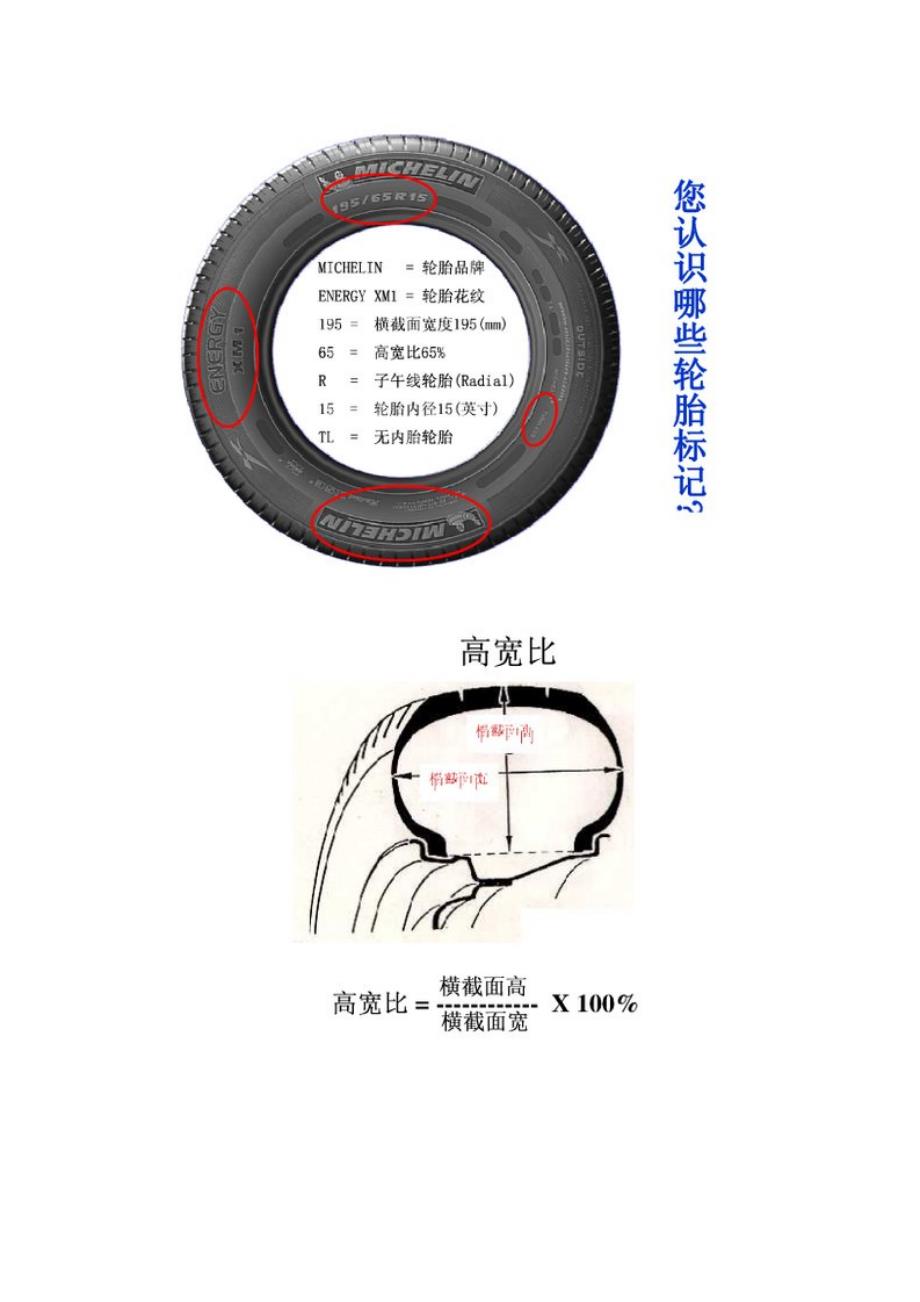 图解轮胎结构以及胎上标示解读_第3页