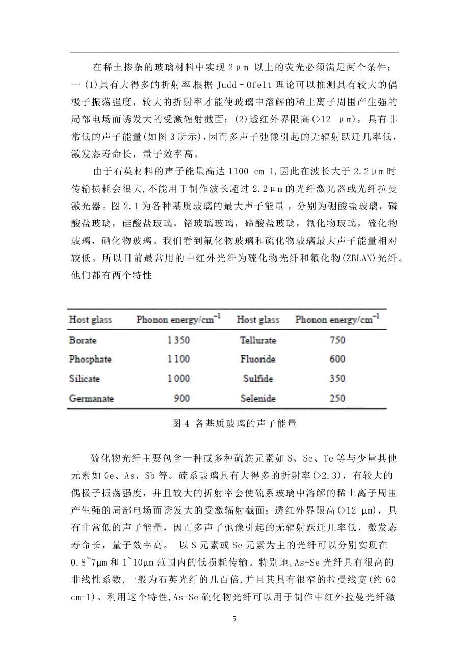 【精选】中红外光纤激光器_第5页