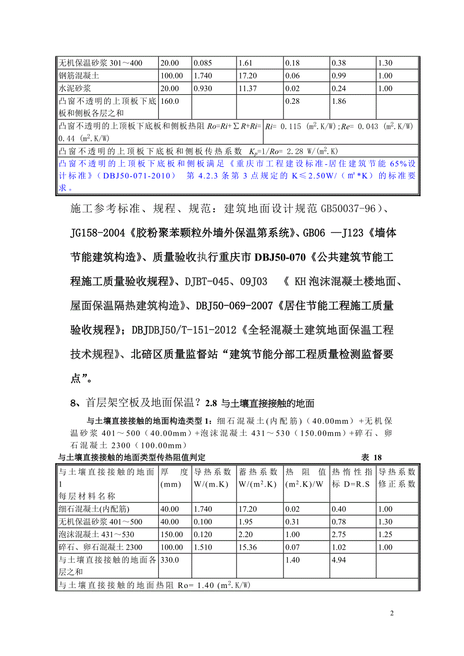 房建工程保温节能注意事项_第2页